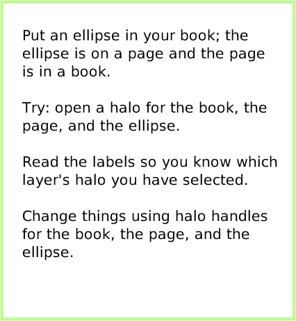BooksWorking-withLayers, page 3. Put an ellipse in your book; the ellipse is on a page and the page is in a book.

Try: open a halo for the book, the page, and the ellipse.

Read the labels so you know which layer's halo you have selected. 

Change things using halo handles for the book, the page, and the ellipse.  