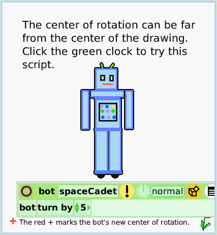 HaloCenter-ofRotation, page 4. + The red + marks the bot's new center of rotation.  The center of rotation can be far from the center of the drawing.
Click the green clock to try this script.  