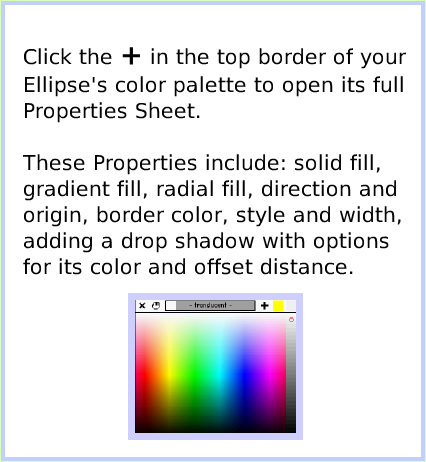 HaloColorPropertySheet, page 2. Click the + in the top border of your Ellipse's color palette to open its full Properties Sheet.

These Properties include: solid fill, gradient fill, radial fill, direction and origin, border color, style and width, adding a drop shadow with options for its color and offset distance.  