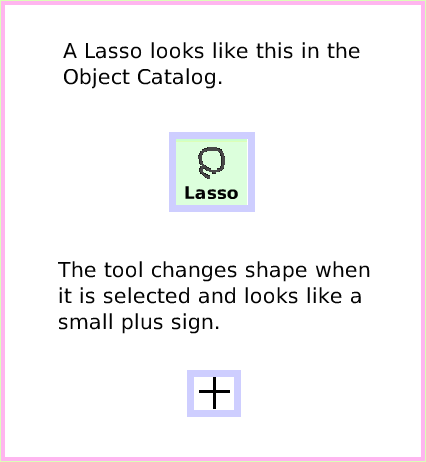 ObjectCatLassoTool, page 2. The tool changes shape when
it is selected and looks like a small plus sign.  A Lasso looks like this in the Object Catalog.  