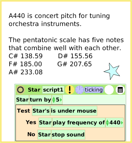 ScriptTileSoundCategory, page 3. A440 is concert pitch for tuning orchestra instruments.

The pentatonic scale has five notes that combine well with each other.
C# 138.59       D# 155.56
F# 185.00       G# 207.65
A# 233.08.  