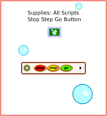 SuppliesAllScripts, page 1. Supplies: All Scripts
Stop Step Go Button.  